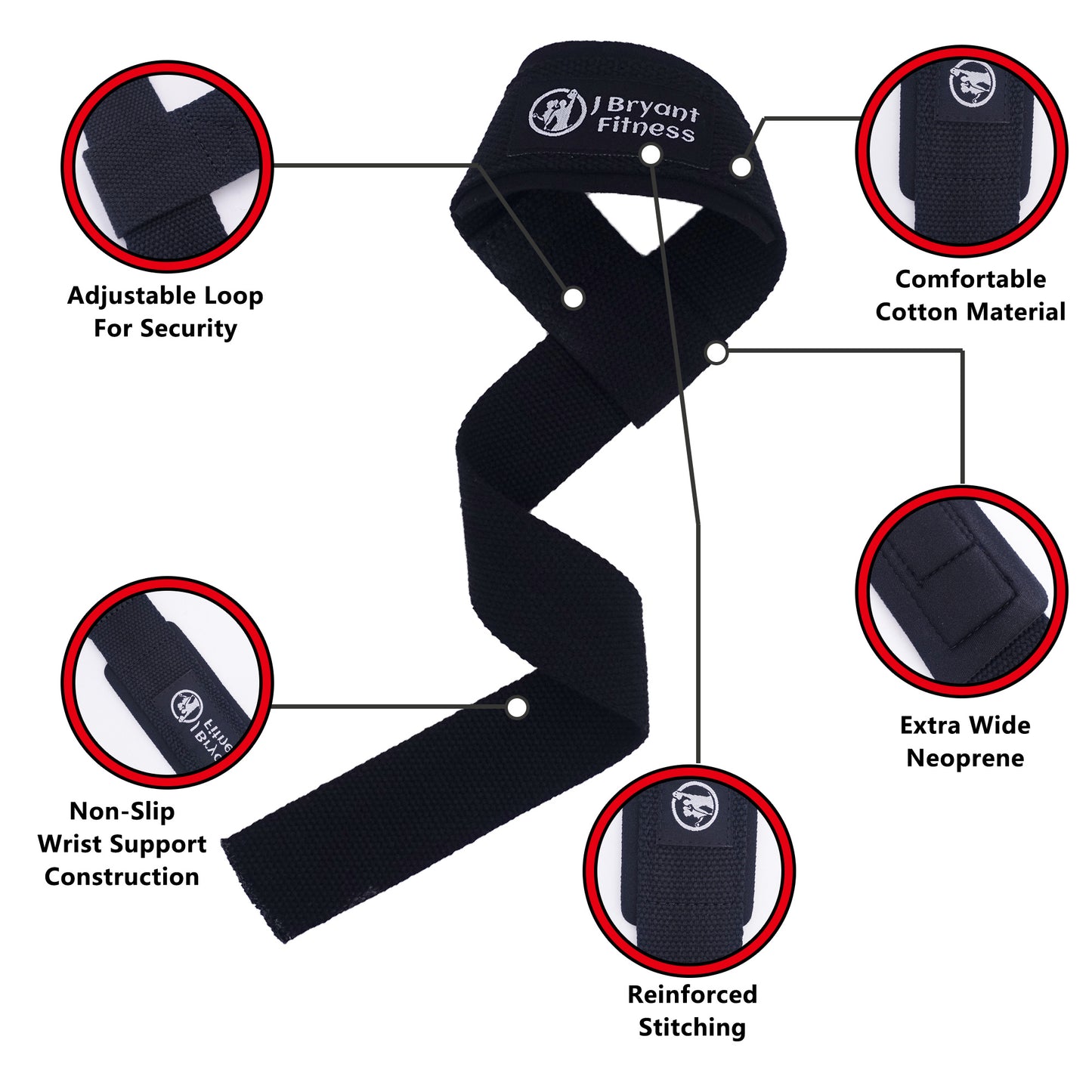 Weight Lifting Straps - Mind Your Own Fitness