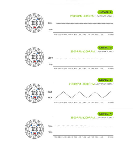 Mind Your Own Fitness Vibration Massage Ball - Mind Your Own Fitness