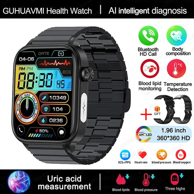 Fabulous Fitness Monitoring Smart Watch - Mind Your Own Fitness