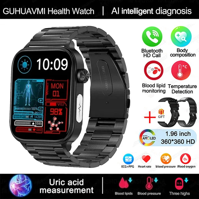 Fabulous Fitness Monitoring Smart Watch - Mind Your Own Fitness