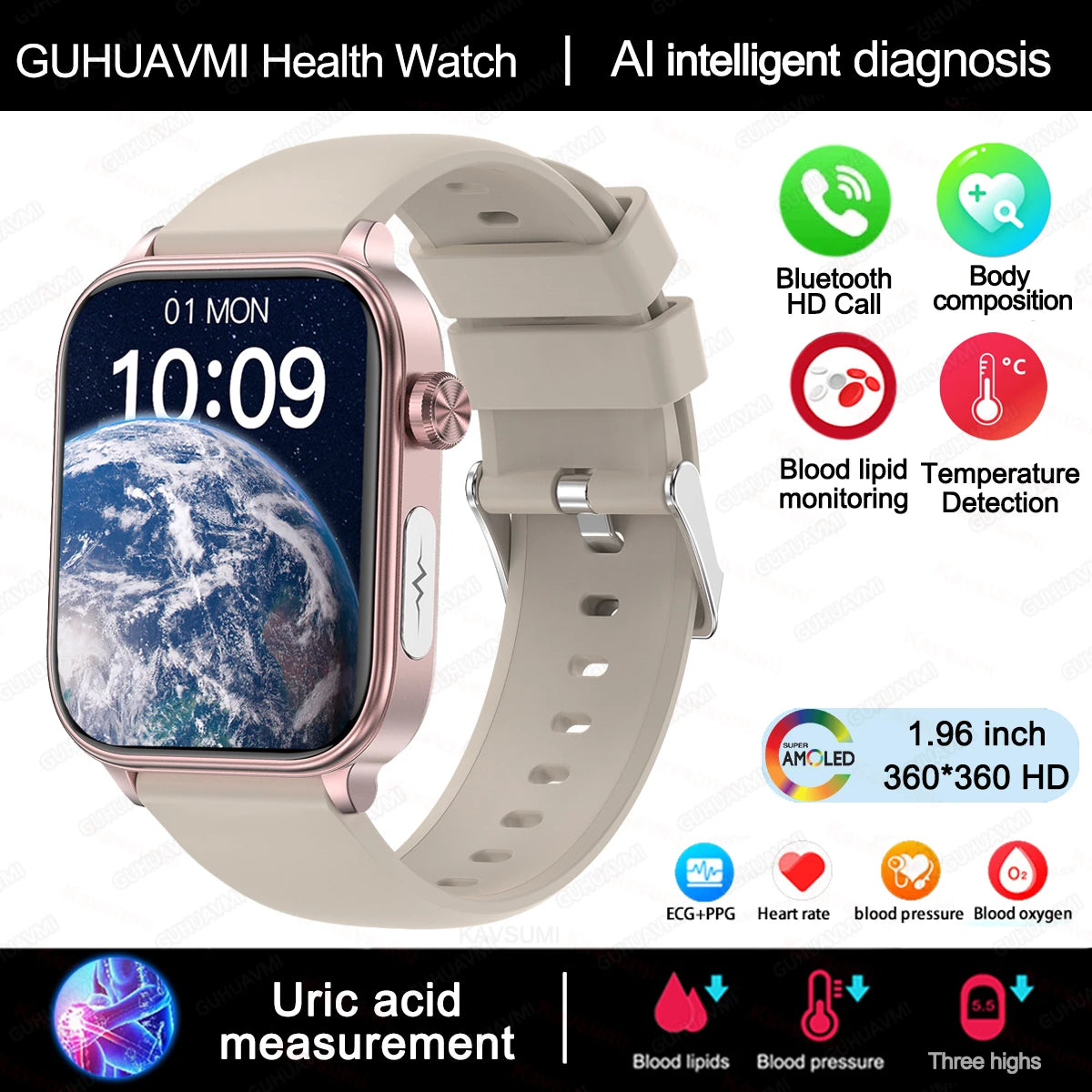 Fabulous Fitness Monitoring Smart Watch - Mind Your Own Fitness