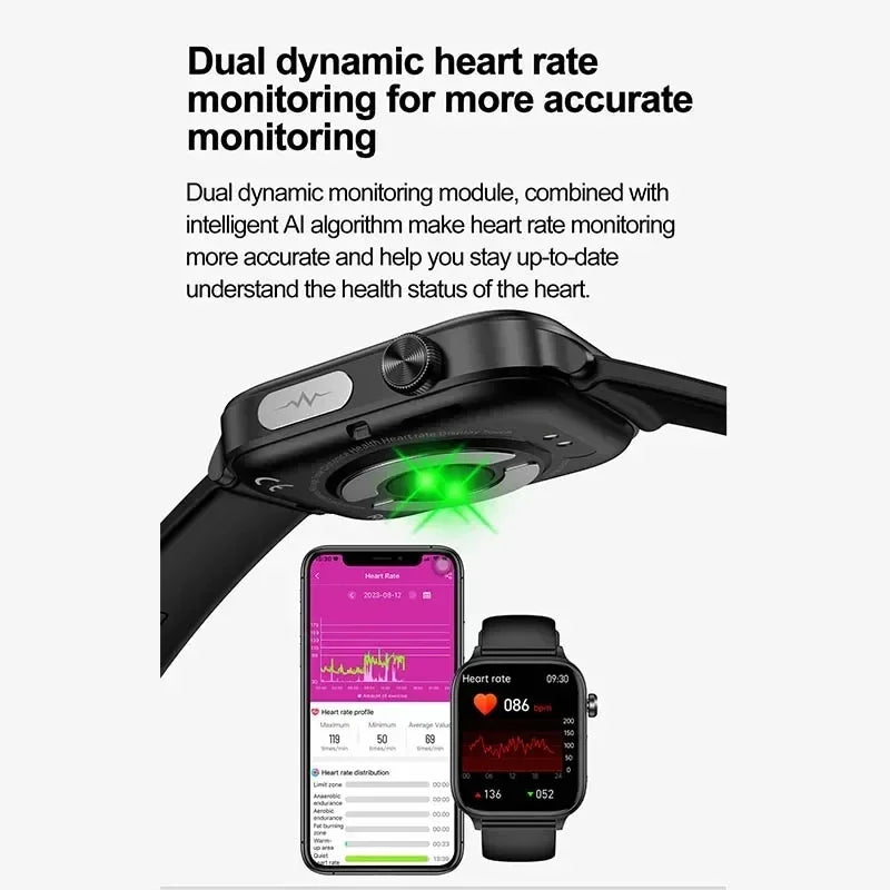 Fabulous Fitness Monitoring Smart Watch - Mind Your Own Fitness