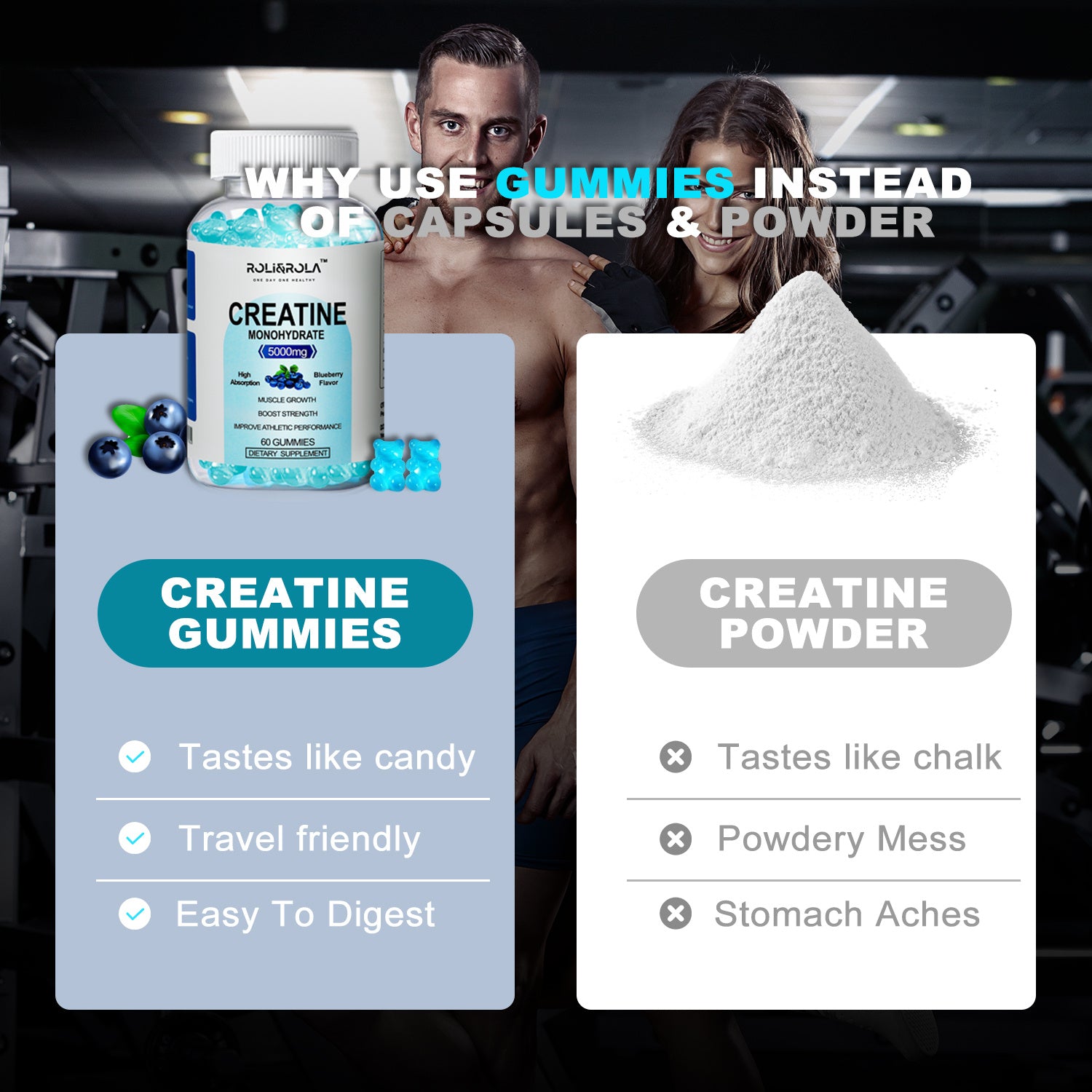 Creatine Gummies Delicious Blueberry High Strength 60'2 x 2 Bottles - Mind Your Own Fitness