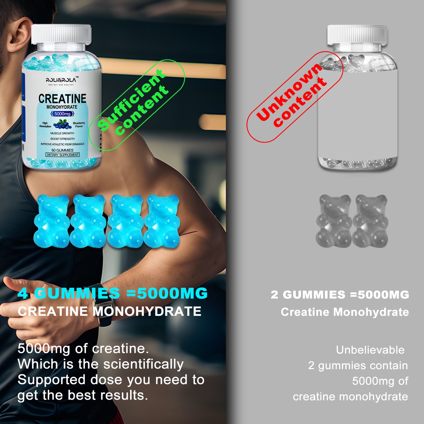 Creatine Gummies Delicious Blueberry High Strength 60'2 x 2 Bottles - Mind Your Own Fitness